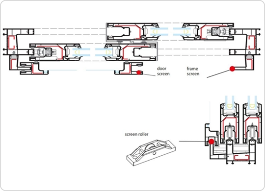 Screen cross-section — panel track (outer), screen track (inner), screen frame and roller detail